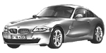 BMW E86 C1327 Fault Code